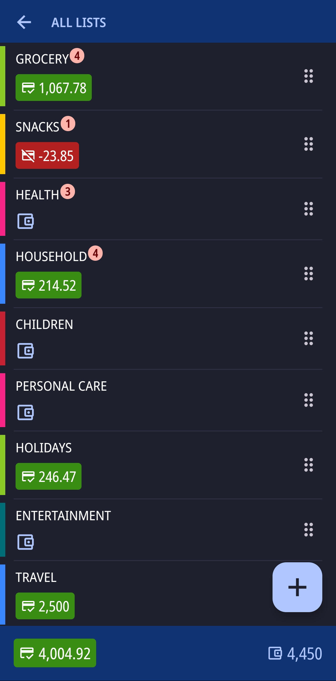 Enchlist Main List View