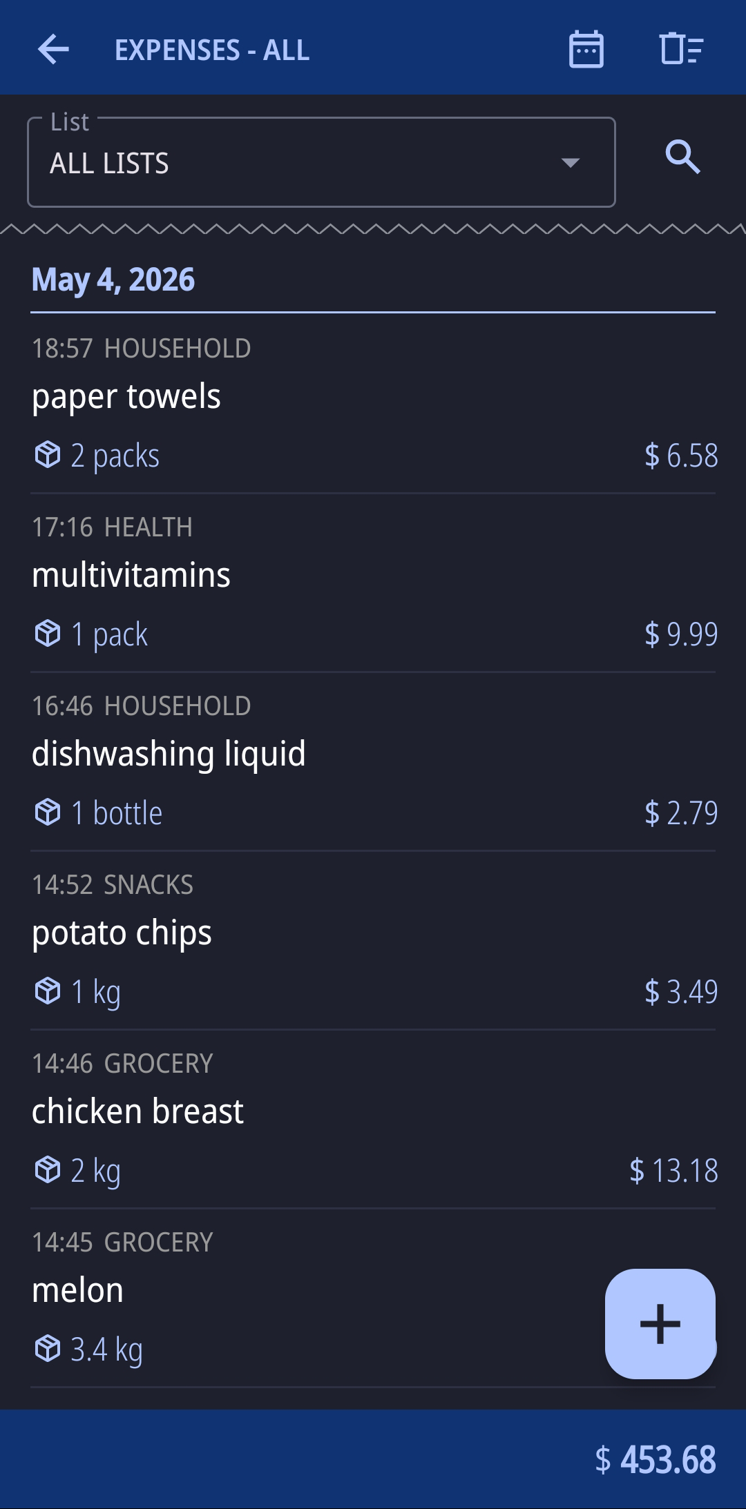 Budget & Expenses